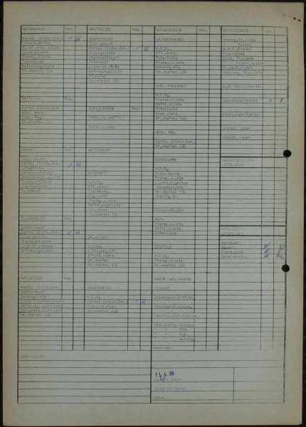 Cohen-in-Slaj-Schlei-Selma-madre-di-Morci-Arolsen-82704411-003